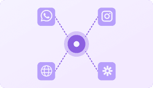 Multi-channel deployment