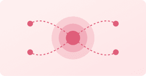UTM & referral tracking